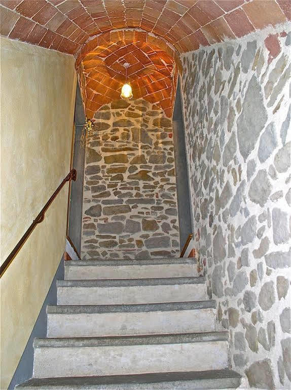 Casa Vacanze La Porta Vinci Exterior photo